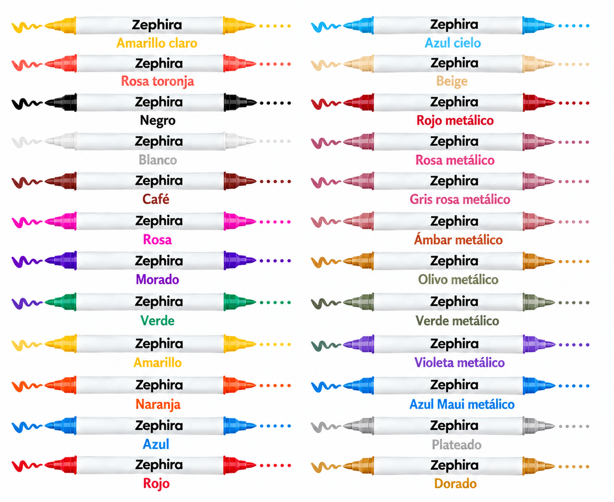 Zephira Nail Art
